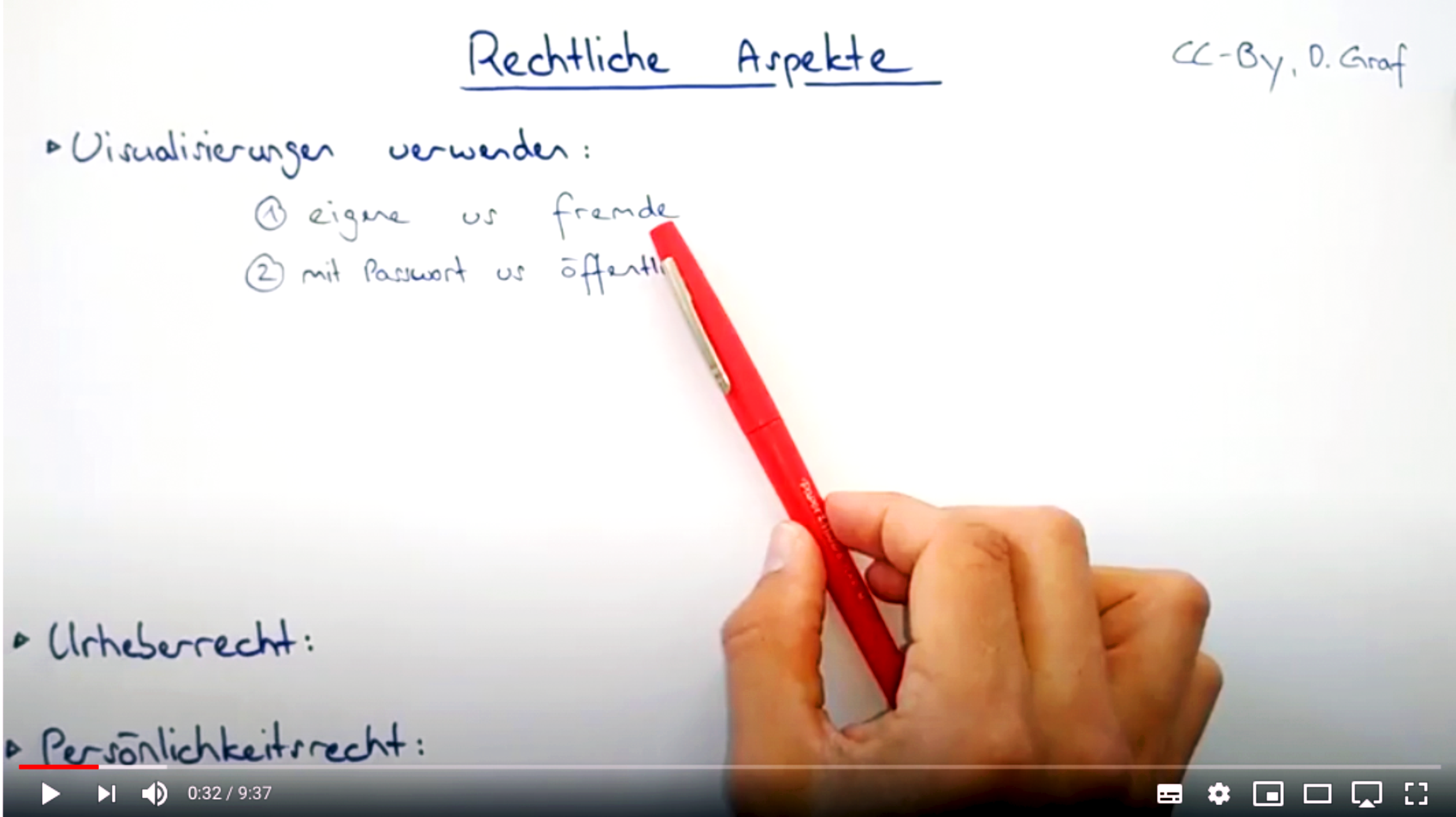 Schneller PenCast mit dem Smartphone