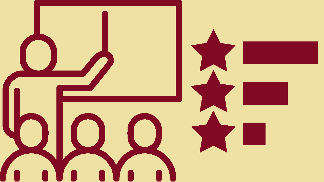 Scholarship of Teaching and Learning (SoTL)